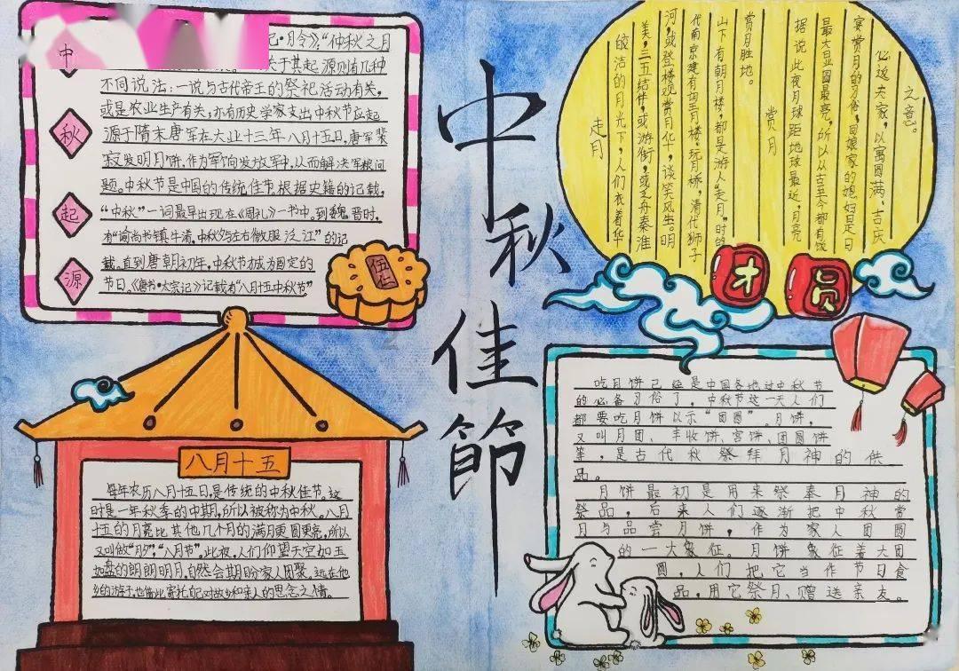 加入加班对身体和工作有害吗??,开启知识星球的学习之旅
